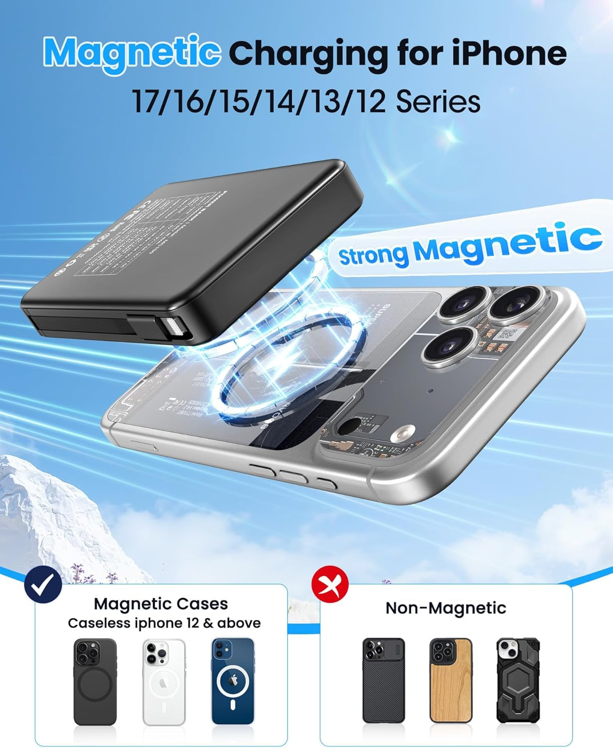 Magnetic Portable Charger, Power Bank Fast Charging 22.5W 10000Mah, Portable Charger with Built in Cable, for Magsafe Battery Pack Compatible with Iphone 17/16/15/14/13/12 Pro/Pro Max, Samsung Black