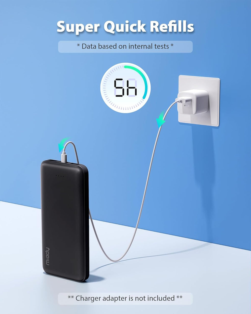 2-Pack 10000Mah Dual USB Portable Charger, Type-C Charging Power Bank, Slim Battery Pack for Iphone 17/16/15/14, Galaxy S24/22, Android Etc