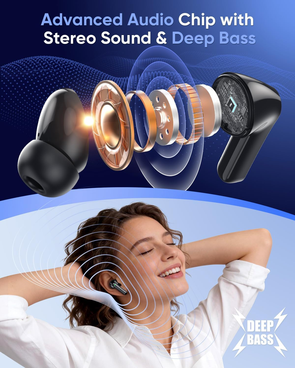 Ear Buds Wireless Earbuds, Bluetooth Headphones 5.4 with 4 ENC Noise Cancelling Mic, 48H Playtime LED Display, IPX7 Waterproof, Deep Bass Stereo Headphones for Sports Workout, Black