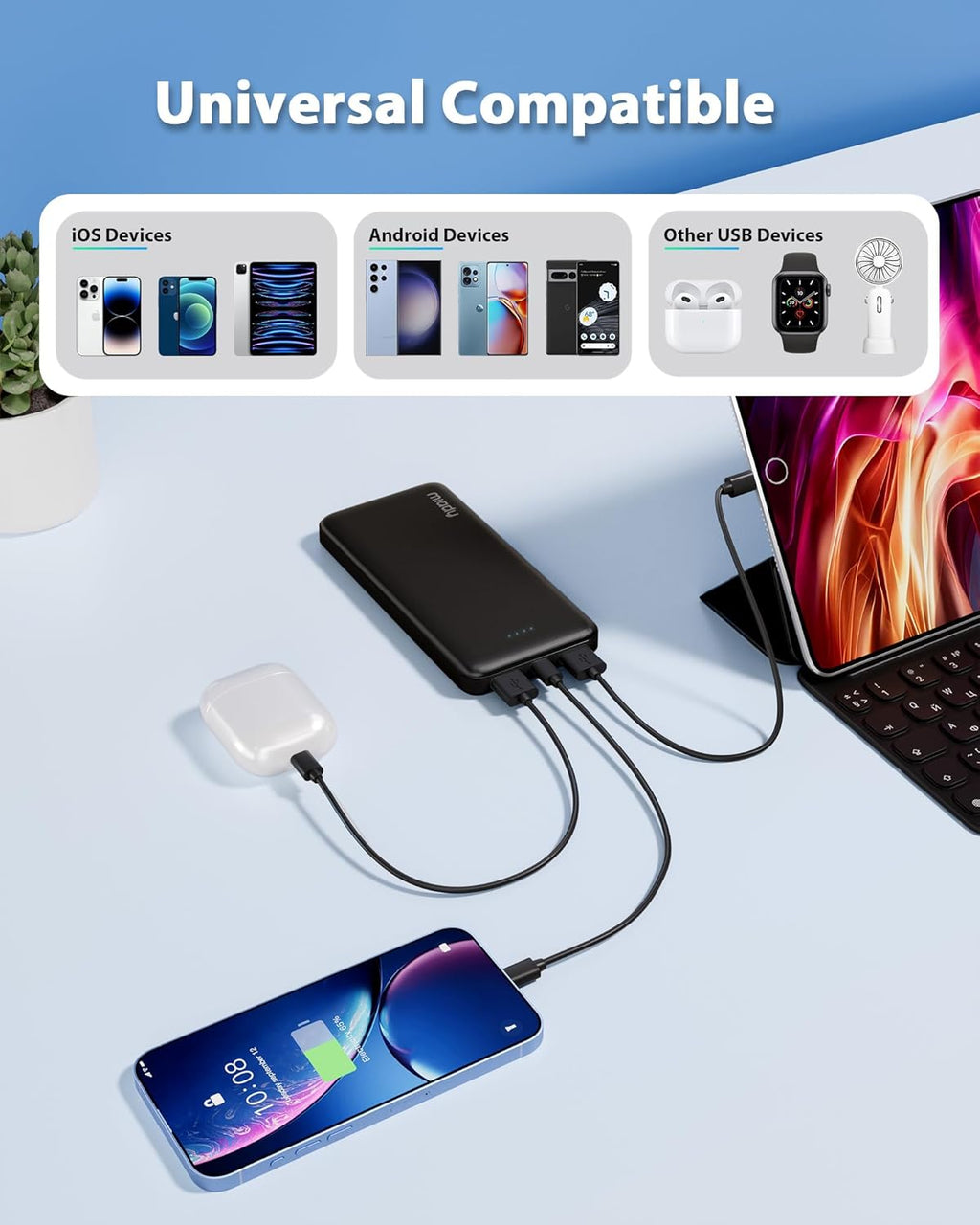 2-Pack 10000Mah Dual USB Portable Charger, Type-C Charging Power Bank, Slim Battery Pack for Iphone 17/16/15/14, Galaxy S24/22, Android Etc