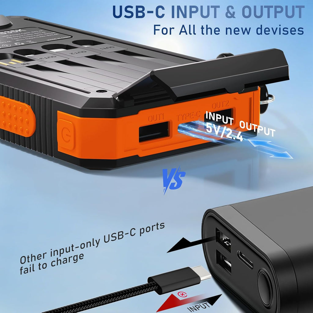 Solar Charger Power Bank 20,000Mah, Portable Charger, 4 Cables 3 Ports Fast Charging External Battery Pack with USB C for Cell Phones, Solar Panel Charger with Dual Flashlight for Camping