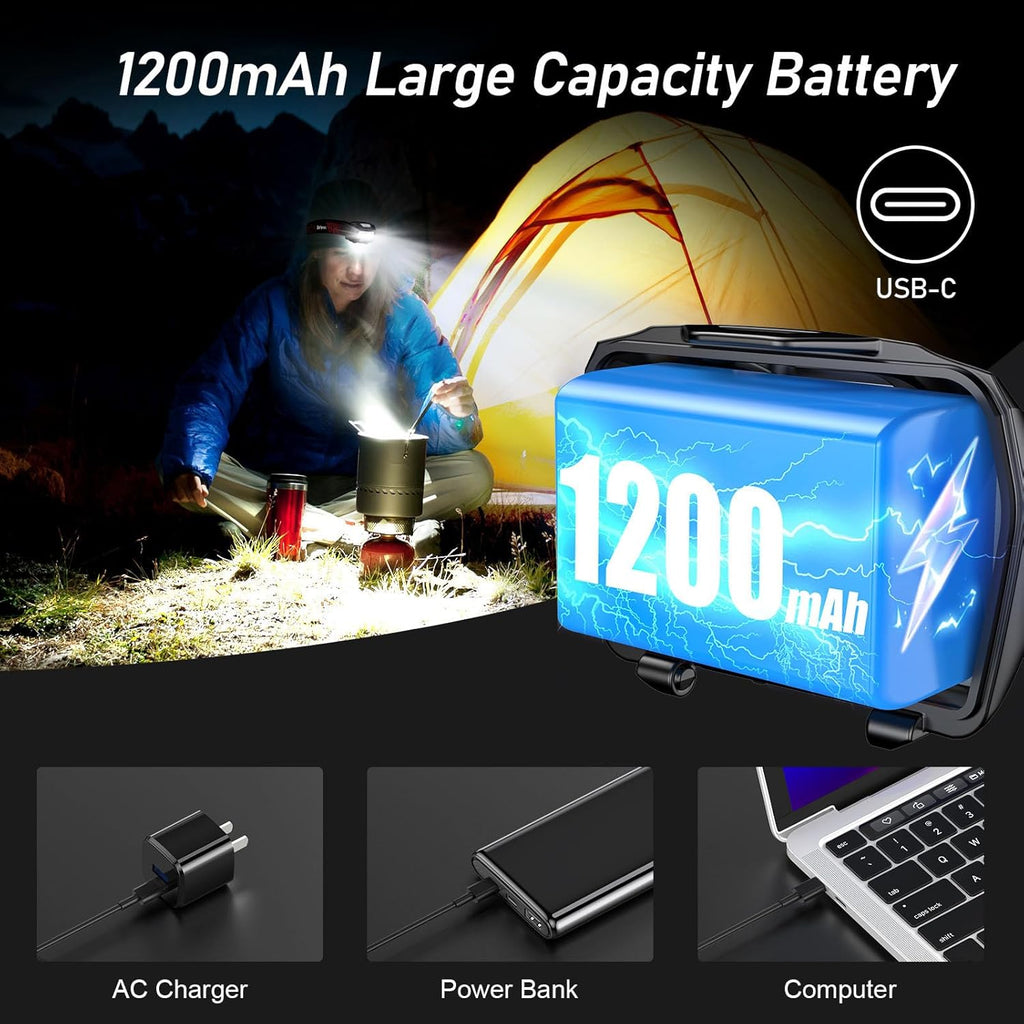 LED Headlamp Rechargeable, 2000L Super Bright Headlight Flashlight | 8 Modes & Stepless Dimming, Spotlight & Floodlight, Motion Sensor, IPX5 Waterproof for Camping,Hiking,Running,Fishing -2 Pack