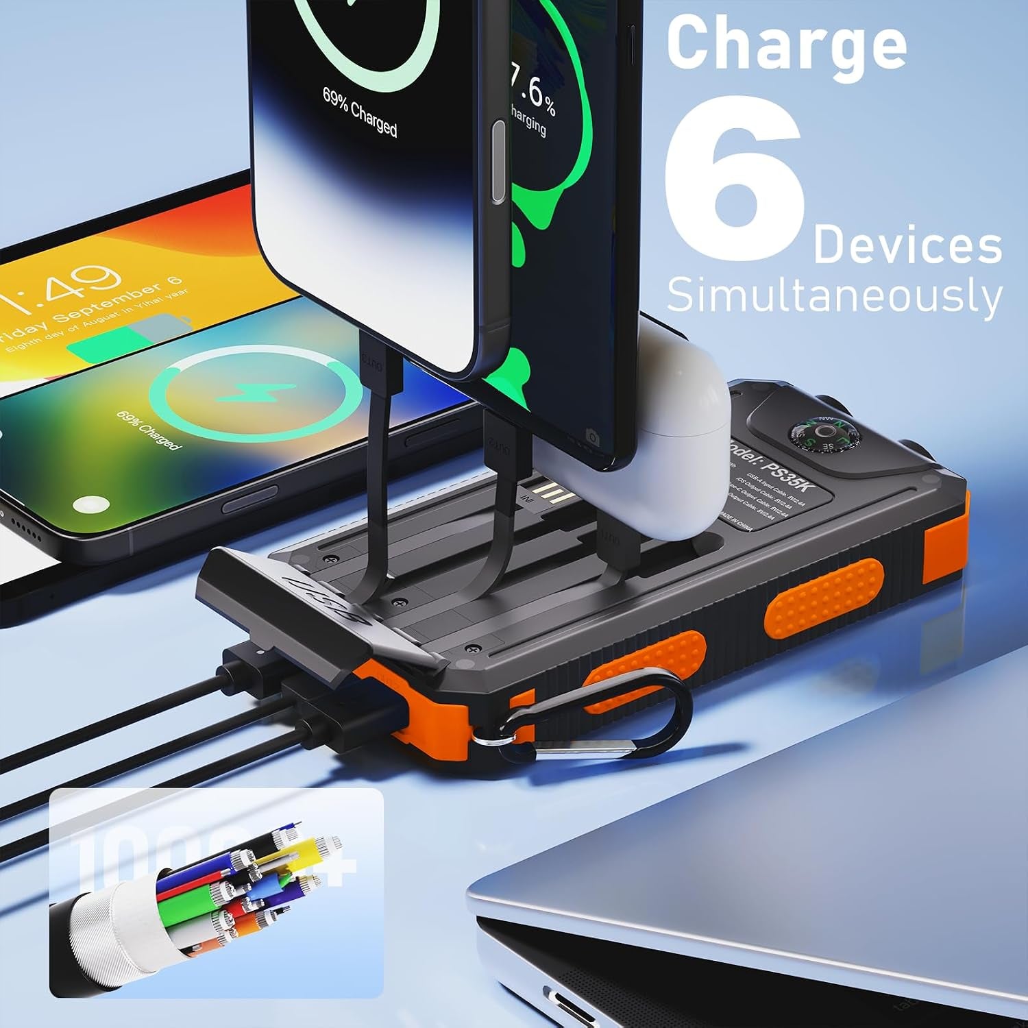 Solar Charger Power Bank 20,000Mah, Portable Charger, 4 Cables 3 Ports Fast Charging External Battery Pack with USB C for Cell Phones, Solar Panel Charger with Dual Flashlight for Camping