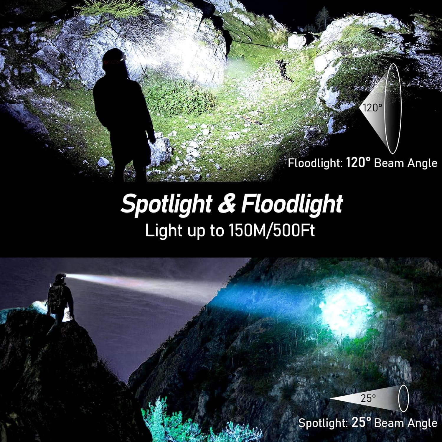 LED Headlamp Rechargeable, 2000L Super Bright Headlight Flashlight | 8 Modes & Stepless Dimming, Spotlight & Floodlight, Motion Sensor, IPX5 Waterproof for Camping,Hiking,Running,Fishing -2 Pack