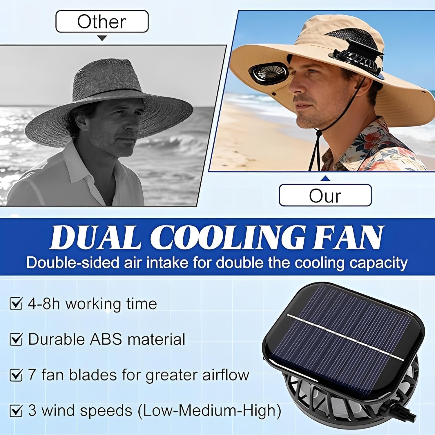 Hat with Fans Solar Power, 2-In-1 UPF 50+ Wide Brim Sun Hat, Fishing Essentials for Camping Hiking Beach Summer Safari